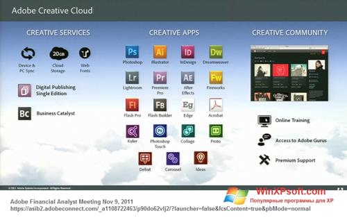 Скриншот программы Adobe Creative Cloud для Windows XP