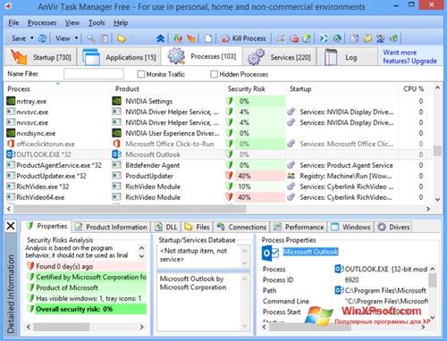 Скриншот программы AnVir Task Manager для Windows XP